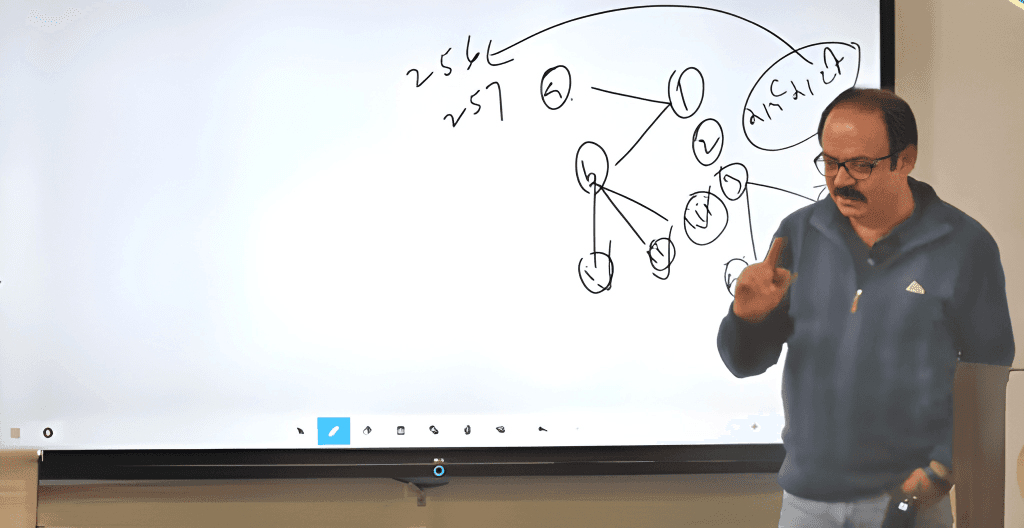 Rajiv Ranjan Singh Whiteboard Session